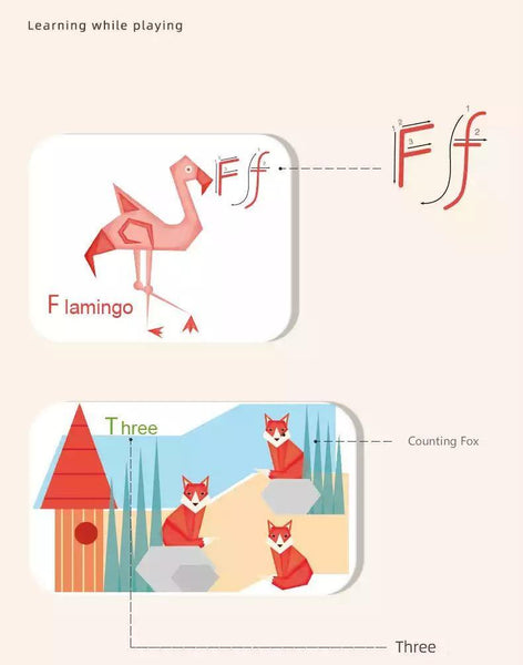 تحميل الصورة في عارض الصور ، Number Letter Matching Cognitive Card CNF1 - HN Bazar