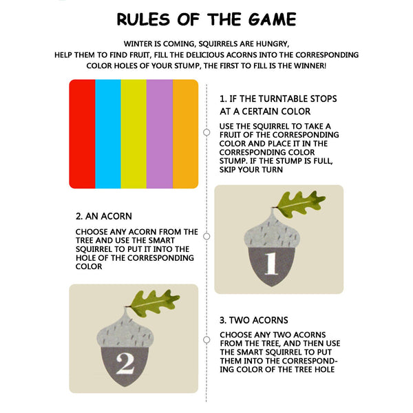 تحميل الصورة في عارض الصور ، Squirrel Picking Acorn Game CNF5