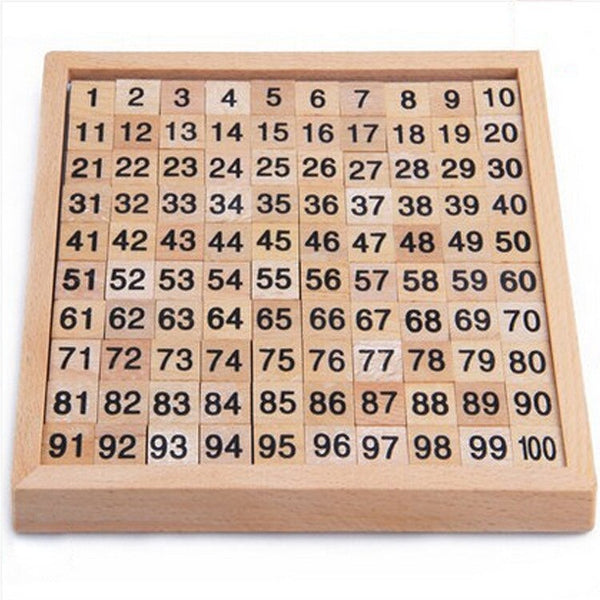 Load image into Gallery viewer, 1-100 Board For Maths CNF7