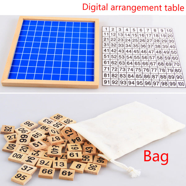 Load image into Gallery viewer, 1-100 Board For Maths CNF7