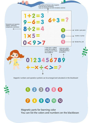 Cognitive Magnetic Puzzle With Spelling Card CNF5 - HN Bazar 