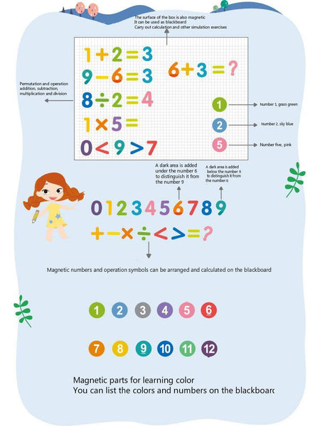 تحميل الصورة في عارض الصور ، Cognitive Magnetic Puzzle With Spelling Card CNF5 - HN Bazar 
