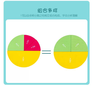Geometric Shape Equal Combination -CNF8