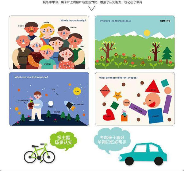 Load image into Gallery viewer, Mideer 16 PCS Cognitive Early Learning Flash Card - HN Bazar 

