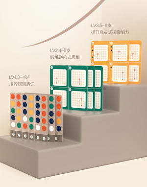 New Xiaomi Devil Brain Elimination Logic CNF D