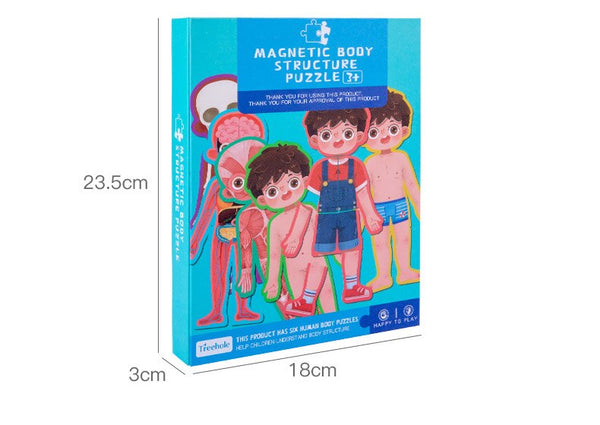 Load image into Gallery viewer, Wooden Magnetic Body Structure CNF5
