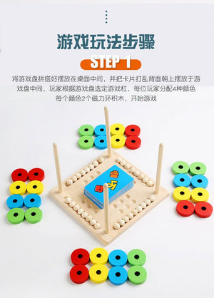 Magnetic Mutual Exclusion CNF7