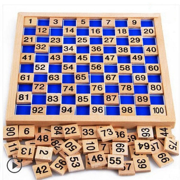 Load image into Gallery viewer, 1-100 Board For Maths CNF7
