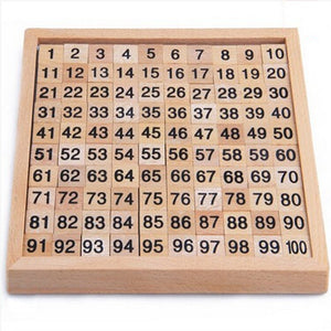1-100 Board For Maths CNF7