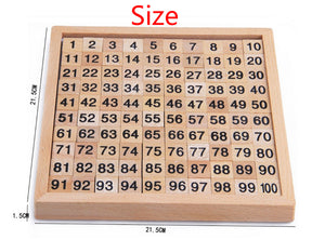 1-100 Board For Maths CNF7