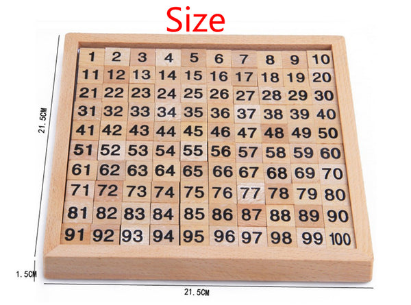 Load image into Gallery viewer, 1-100 Board For Maths CNF7
