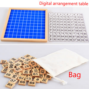 1-100 Board For Maths CNF7