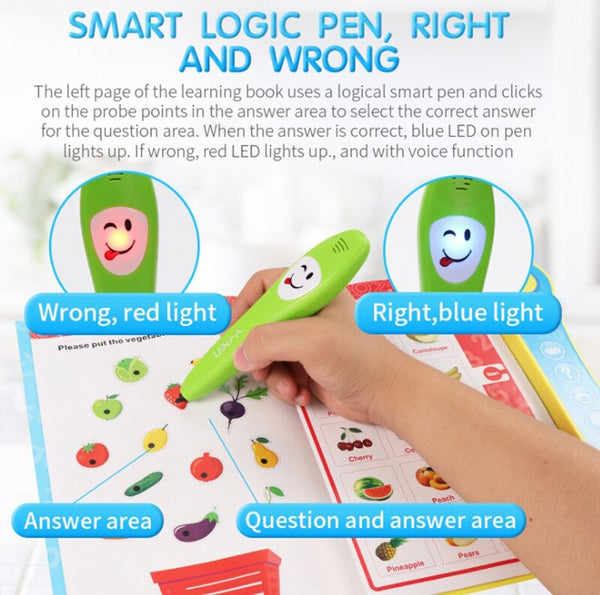 Load image into Gallery viewer, Click to Read Early Education English Learning Audio e-book-AE
