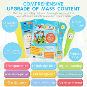 Click to Read Early Education English Learning Audio e-book-AE