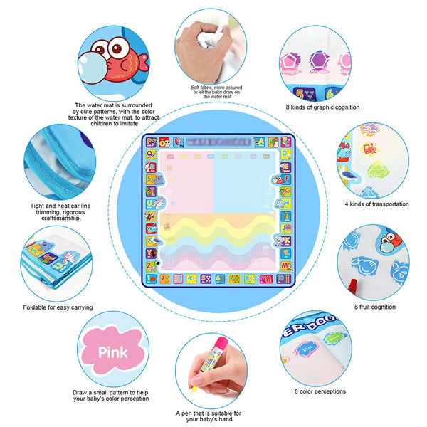 Load image into Gallery viewer, Child Water Drawing Mat Coloring Doodle Mat with Pens-AE
