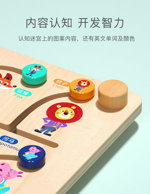 Two-Aided Matching Game CNF7