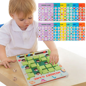 Memory Concentration Logic -CNF C