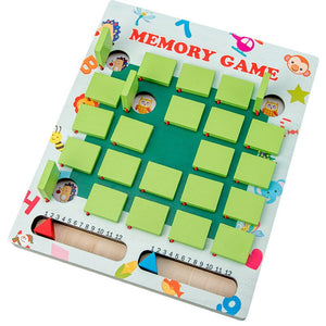 Memory Concentration Logic -CNF C
