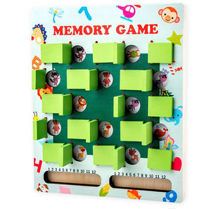 Memory Concentration Logic -CNF C
